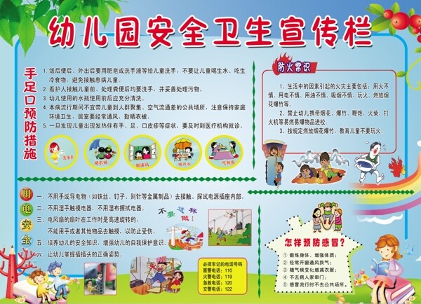 幼儿园安全卫生宣传栏