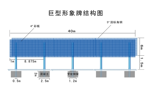 巨型广告牌结构图图片