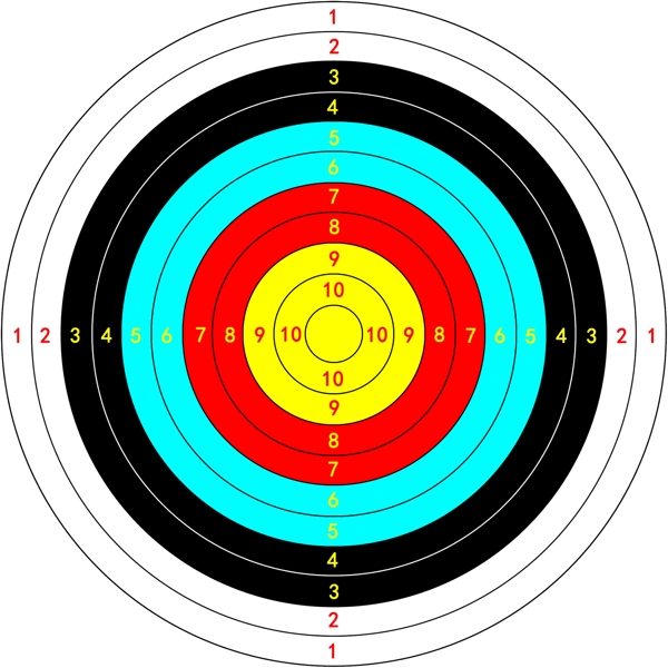 箭靶靶子图片