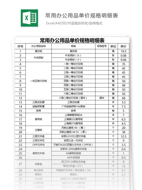 常用办公用品单价规格明细表excel模板