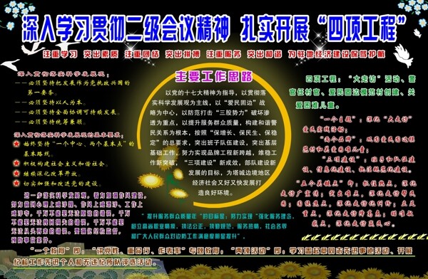 深入学习贯彻二级会议精神扎实开展四项工程图片