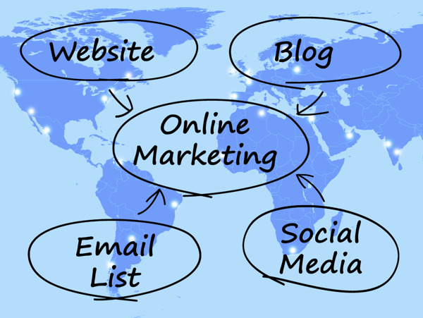 网络营销博客网站图显示社会媒体和电子邮件列表
