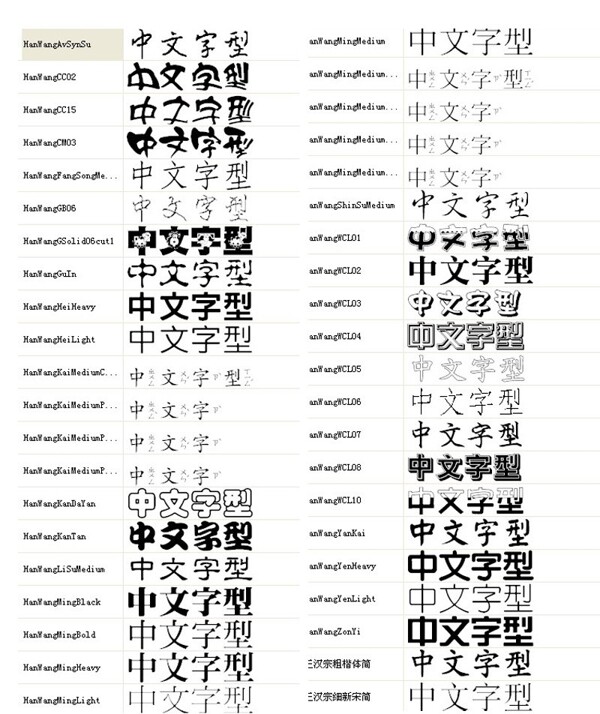 王汉宗字体45种
