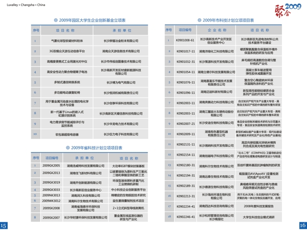 企业画册图片