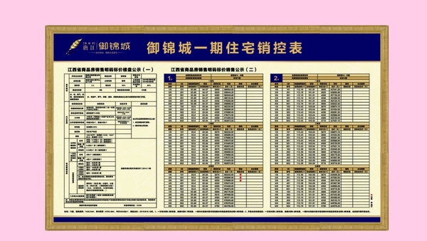 房地产销控表商品房管图片