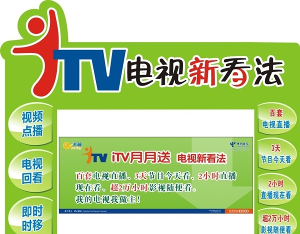 TV电视新看法