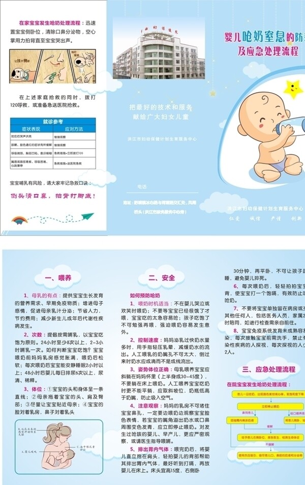婴儿呛奶窒息的防范及应急处理流图片