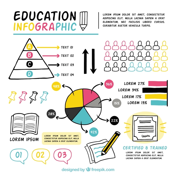 丰富多彩的图表关于教育手绘