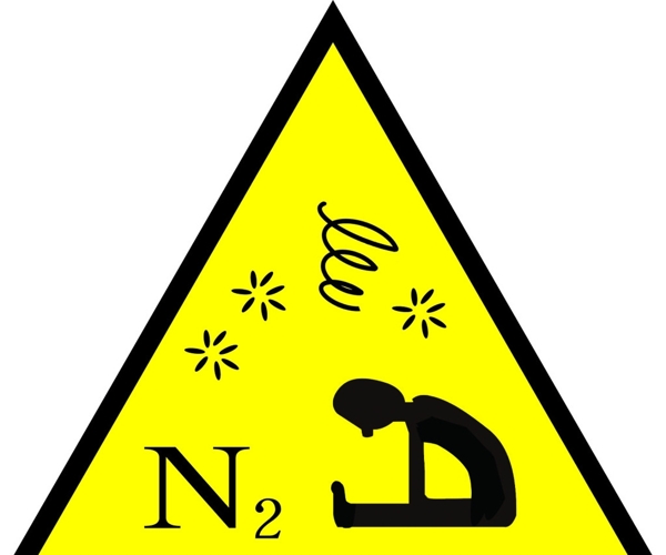 氮气窒息标识牌
