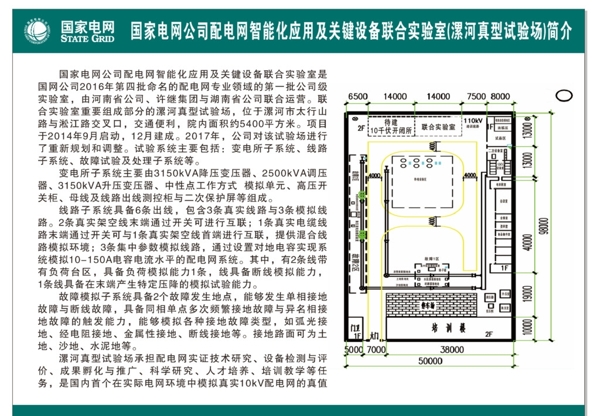 国家电网公司配电网智能化应用