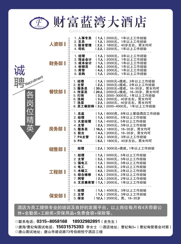 酒店招聘海报图片