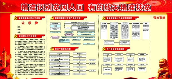 精准扶贫