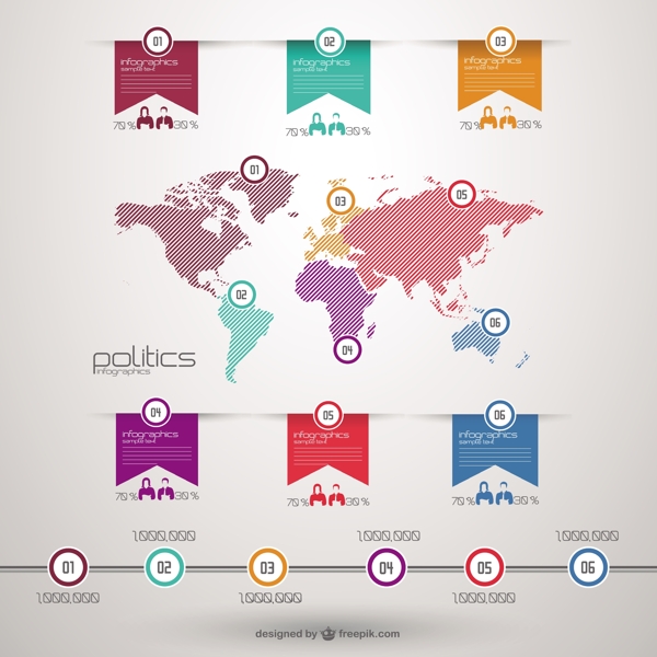 全球政治的信息图表