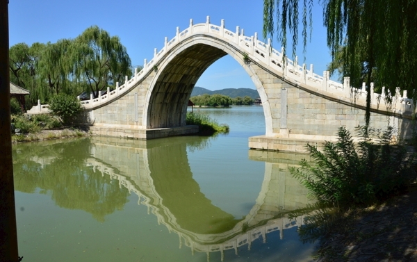 颐和园风景