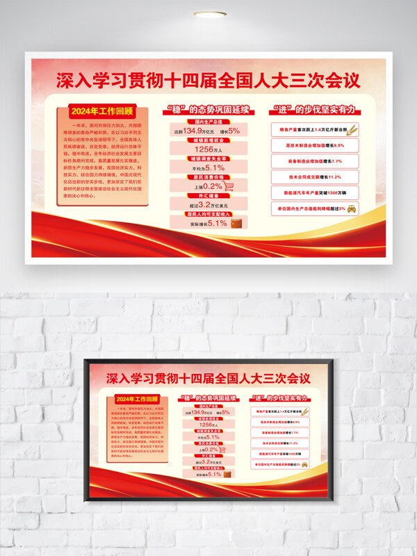 红色渐变背景简约大气人大会议主题党建展板