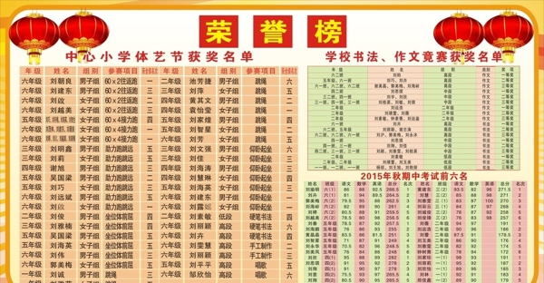 荣誉榜获奖名单学校书法