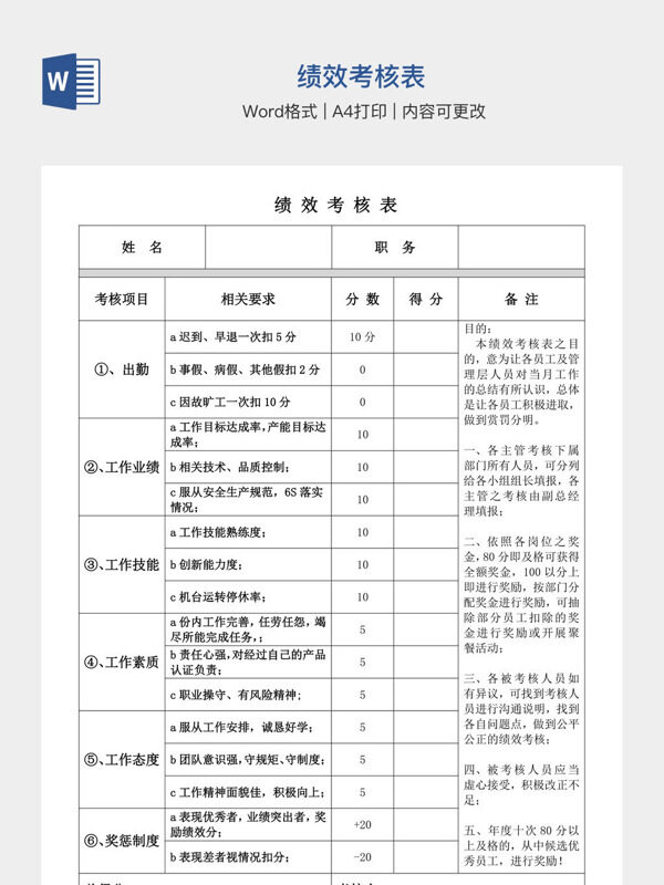 绩效考核表