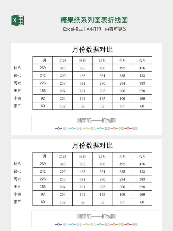 糖果纸系列图表折线图