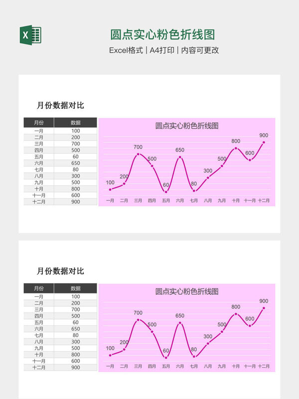 圆点实心粉色折线图
