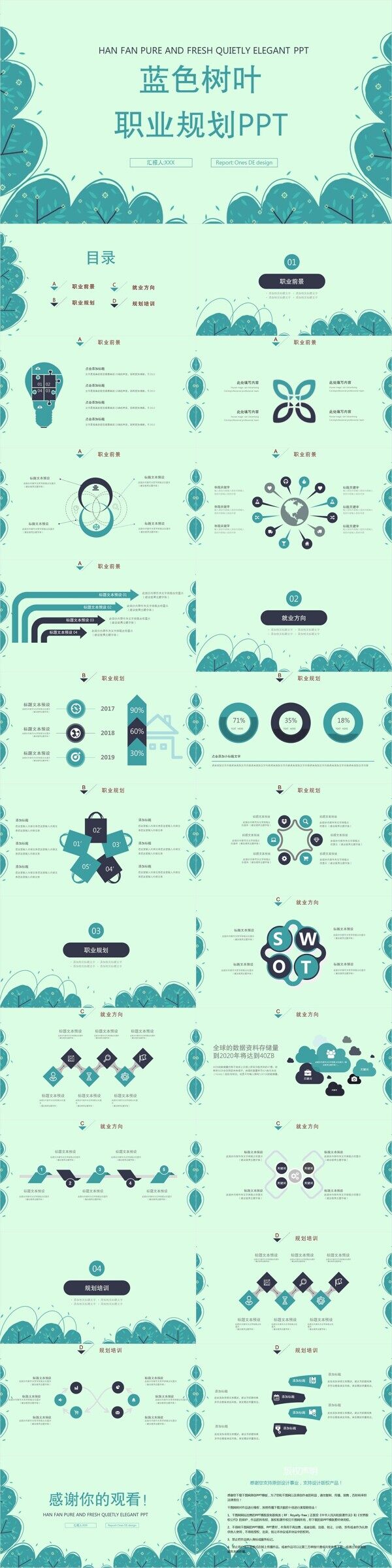 412简约风蓝色树叶职业规划PPT模板