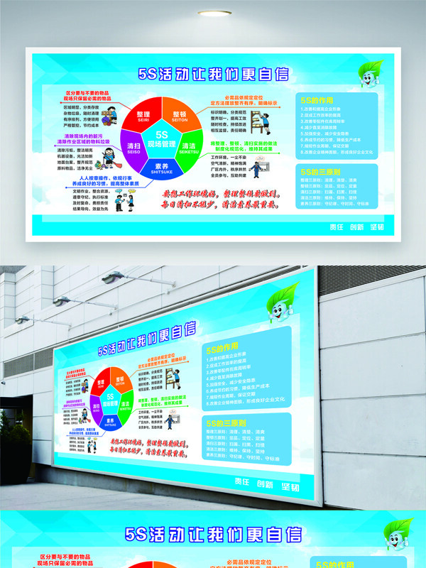 清新主题企业5S管理创意展板