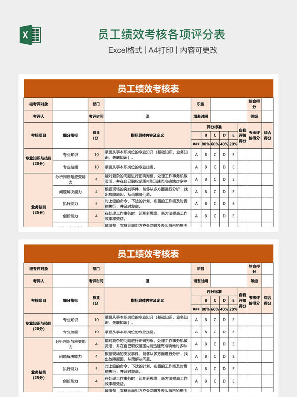 员工绩效考核各项评分表