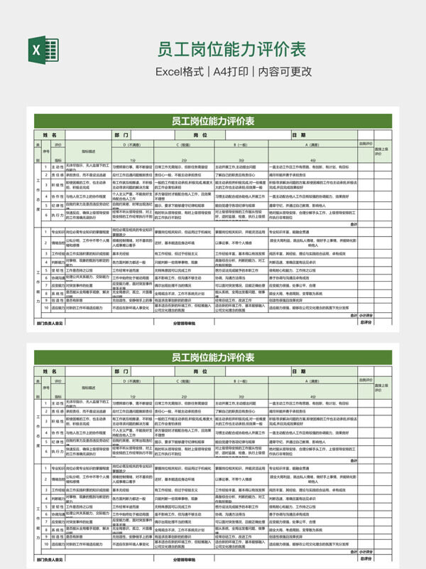 员工岗位能力评价表