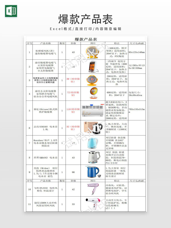 爆款商品信息产品表