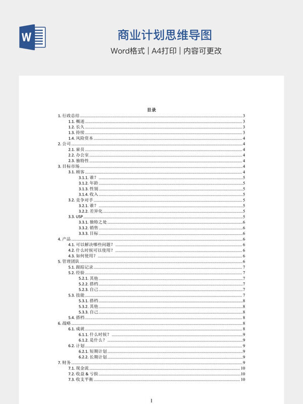 商业计划思维导图