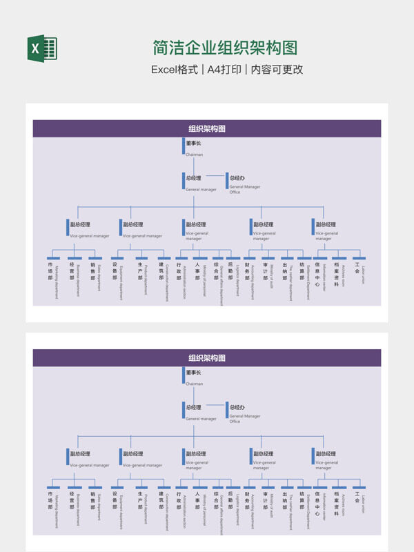 简洁企业组织架构图