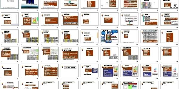 世联北京朝青房地产项目全案营销策划报告图片