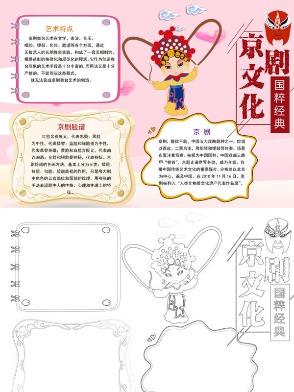 京剧文化京剧艺术特点手抄报