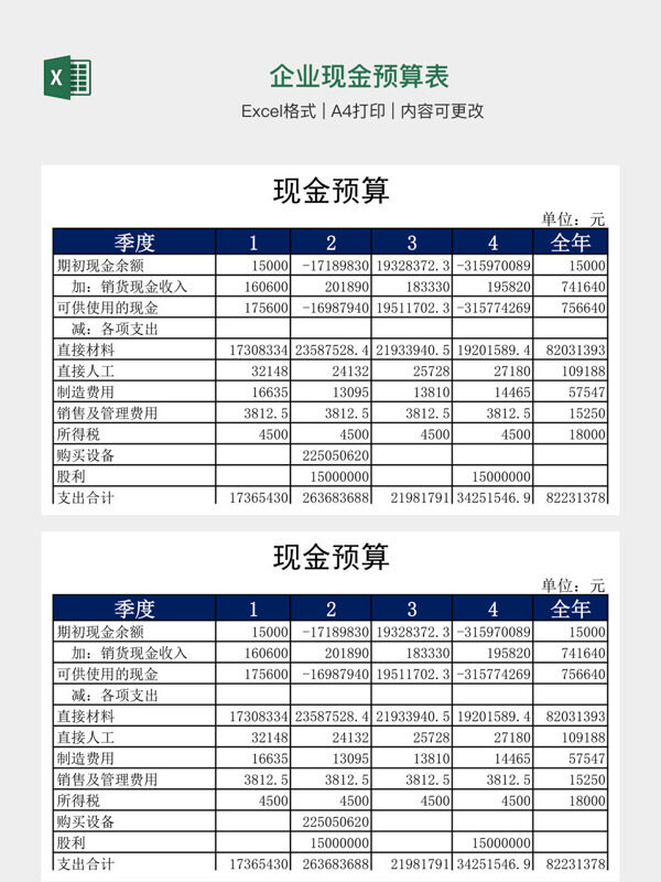 企业现金预算表