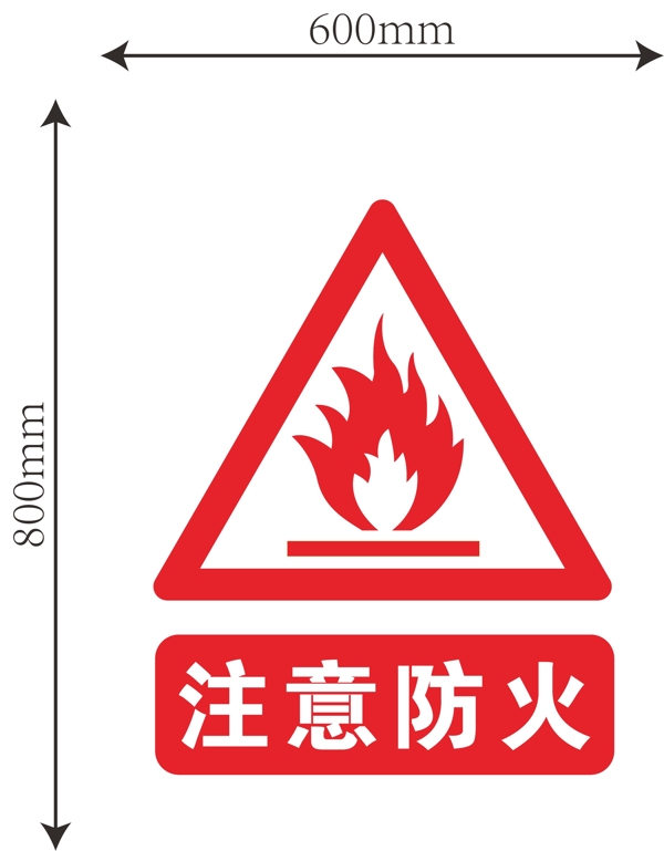 防火标识