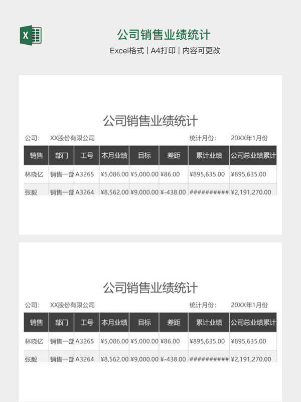 公司销售业绩统计