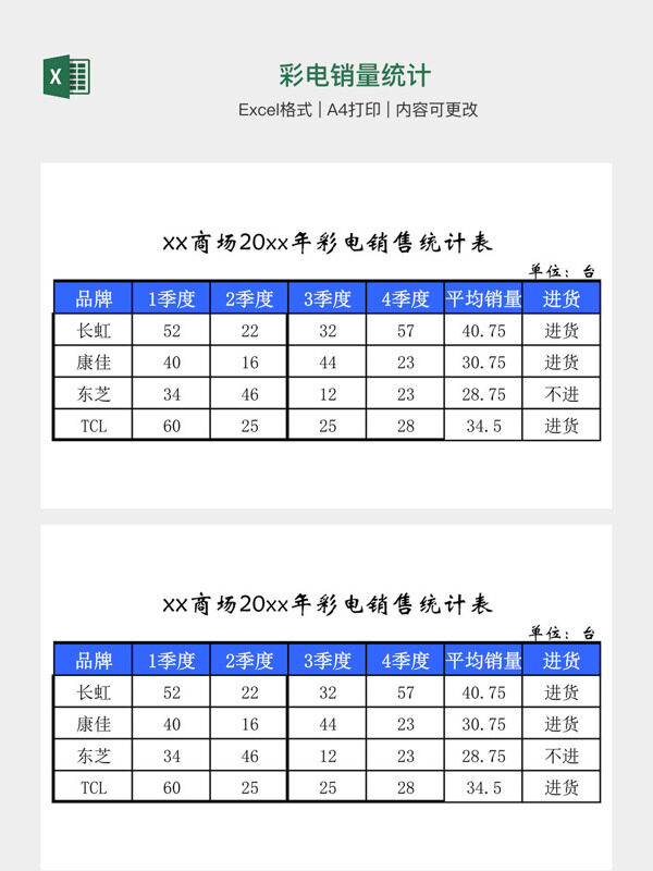 彩电销量统计