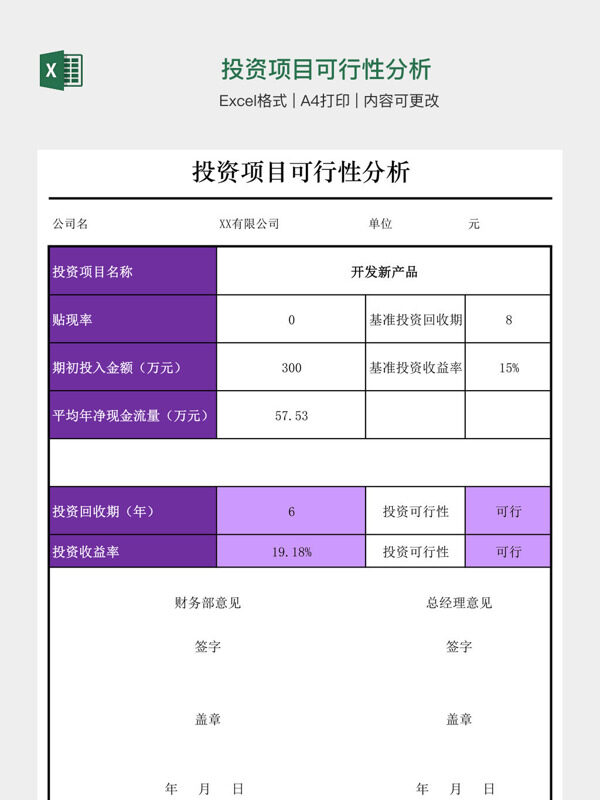 投资项目可行性分析