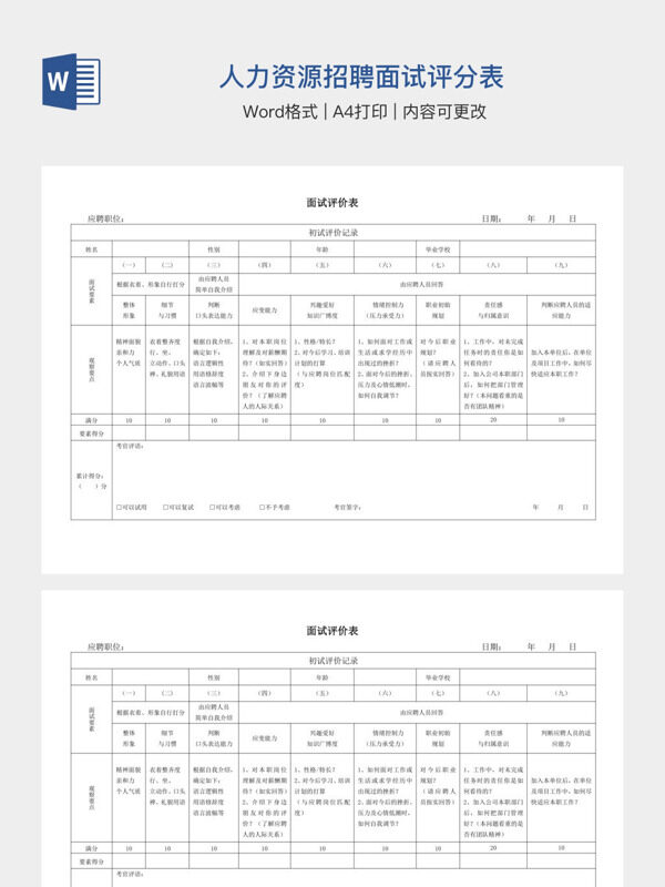 人力资源招聘面试评分表