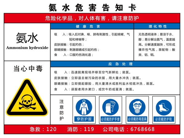 氨水危害告知卡