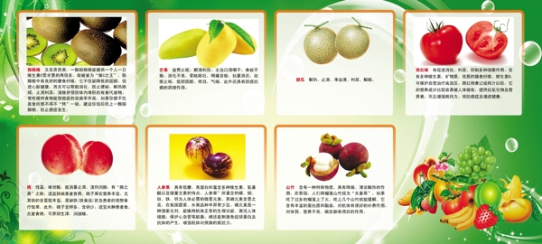 水果的营养图片
