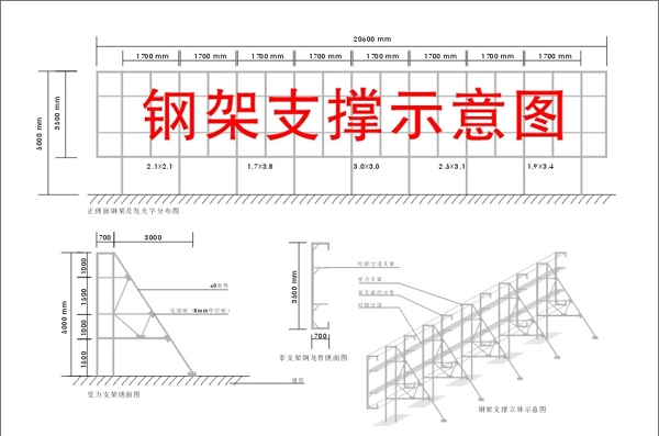 钢架支撑示意图图片