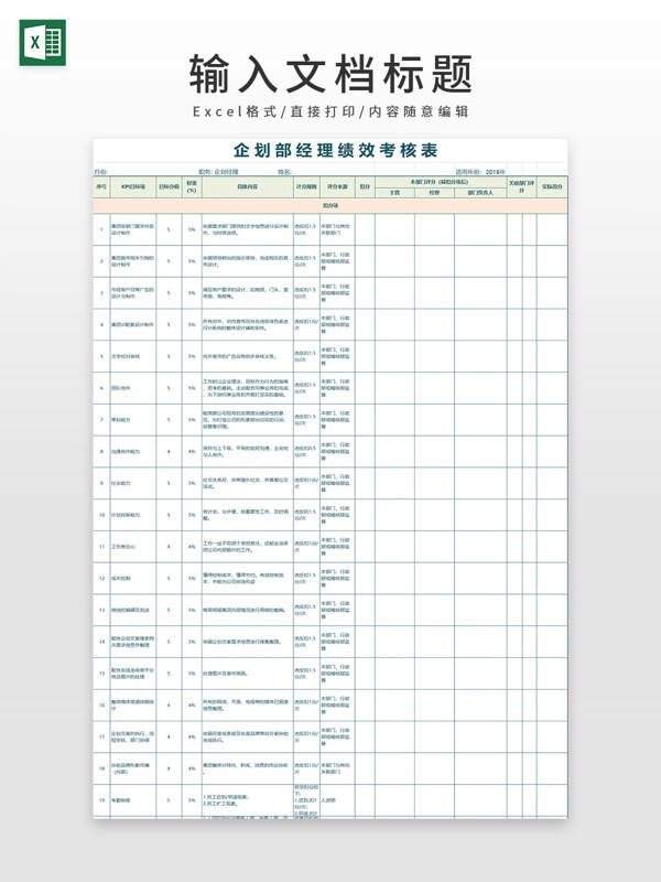 企划部经理绩效考核表模板