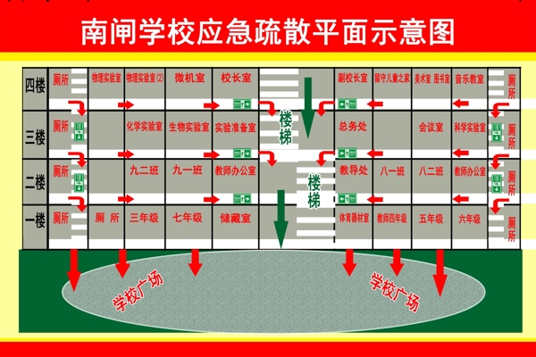 学校紧急疏散示意图