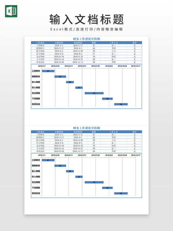 财务工作进度甘特图