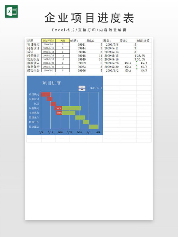 企业项目进度表动态甘特图