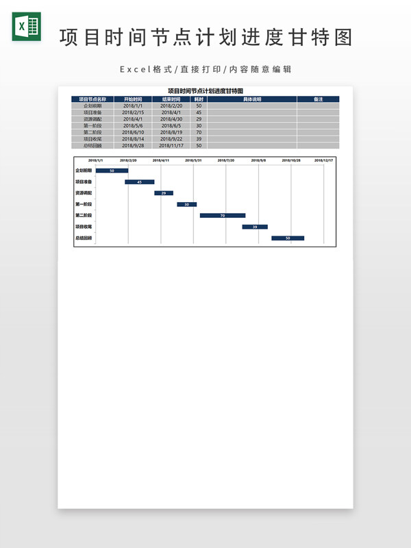 项目时间节点计划进度甘特图
